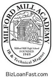 Business Loans in Milford Mill Maryland